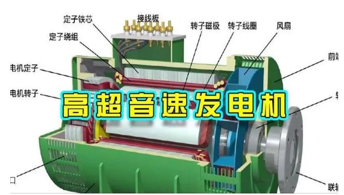福州颠覆你对发电方式的认知！中国革命性发电机公开揭秘 